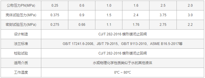 今晚十二生肖开什么号码开奖8月28