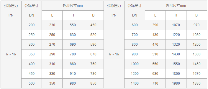 今晚十二生肖开什么号码开奖8月28