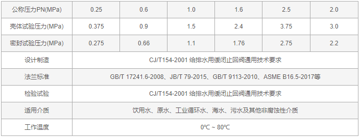 今晚十二生肖开什么号码开奖8月28