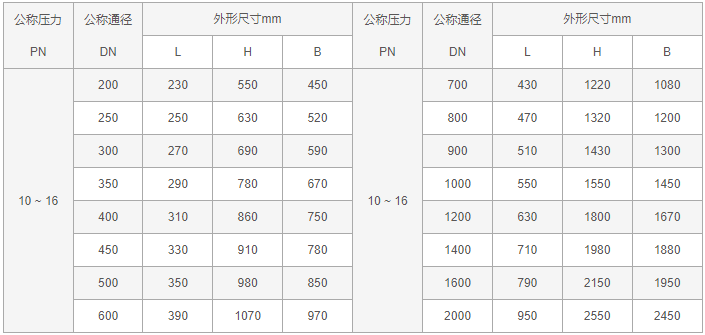 今晚十二生肖开什么号码开奖8月28