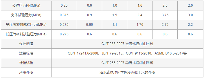 今晚十二生肖开什么号码开奖8月28