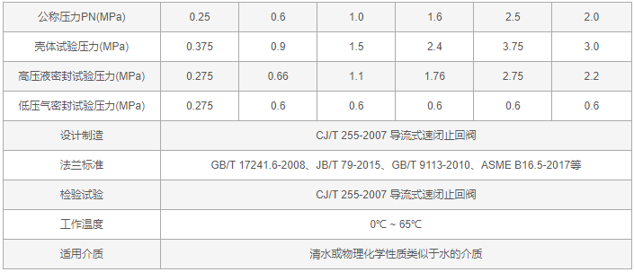 今晚十二生肖开什么号码开奖8月28