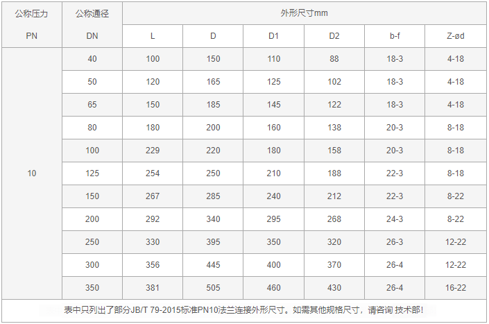 今晚十二生肖开什么号码开奖8月28