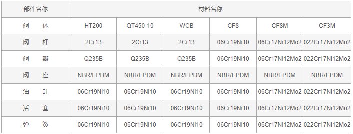 今晚十二生肖开什么号码开奖8月28