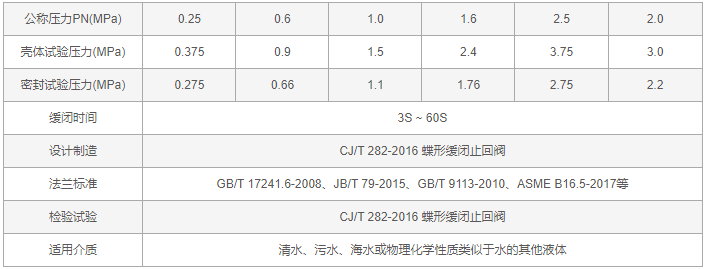 今晚十二生肖开什么号码开奖8月28