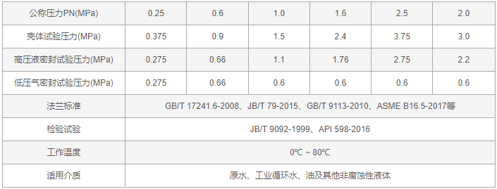 今晚十二生肖开什么号码开奖8月28