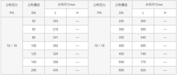 今晚十二生肖开什么号码开奖8月28