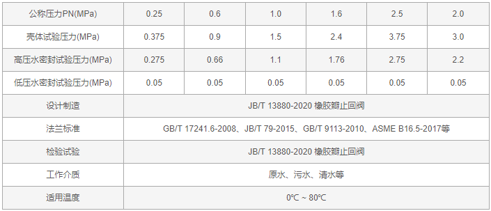 今晚十二生肖开什么号码开奖8月28