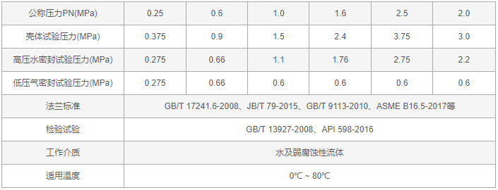 今晚十二生肖开什么号码开奖8月28