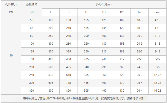 今晚十二生肖开什么号码开奖8月28