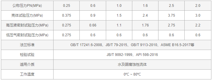 今晚十二生肖开什么号码开奖8月28