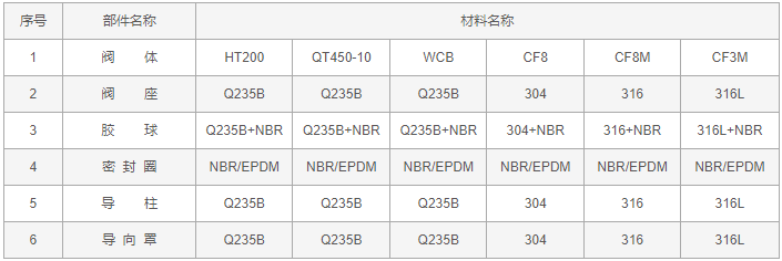 今晚十二生肖开什么号码开奖8月28