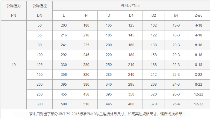 今晚十二生肖开什么号码开奖8月28