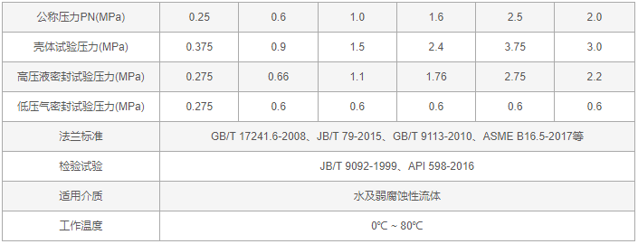 今晚十二生肖开什么号码开奖8月28