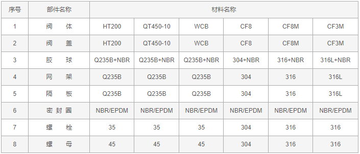 今晚十二生肖开什么号码开奖8月28