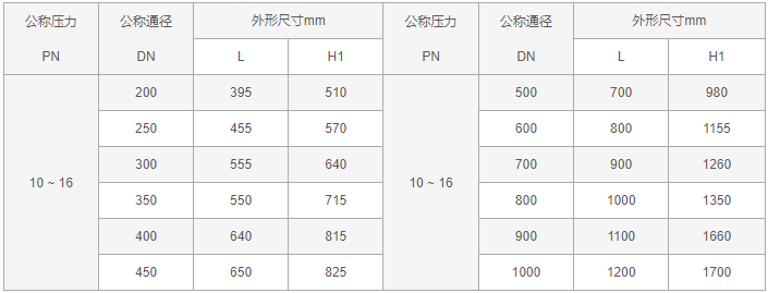 今晚十二生肖开什么号码开奖8月28